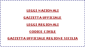 Casella di testo: LEGGI NAZIONALI
GAZZETTA UFFICIALE
LEGGI REGIONALI
CODICE CIVILE
GAZZETTA UFFICIALE REGIONE SICILIA